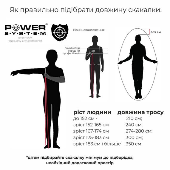 Скакалка швидкісна Power System PS-4079 Hi-Spedd Jump Rope Black (3m.) | Зображення 8