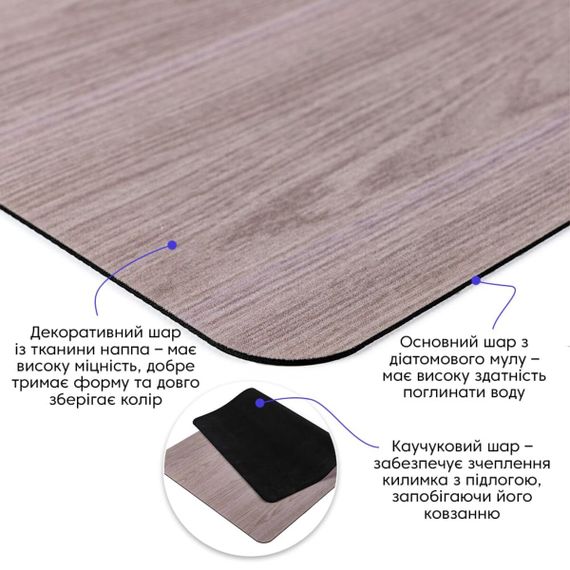Вологопоглинаючий килимок 50*80CM*3MM (D) SW-00002545 | Зображення 2