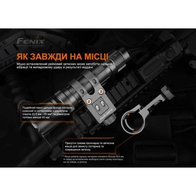 Кріплення для ліхтаря Fenix ALG-15 | Зображення 7