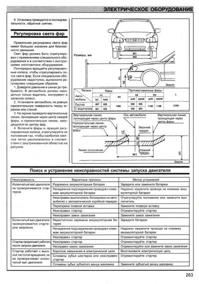 Hyundai Accent. Руководство по ремонту и эксплуатации. Книга | Зображення 4