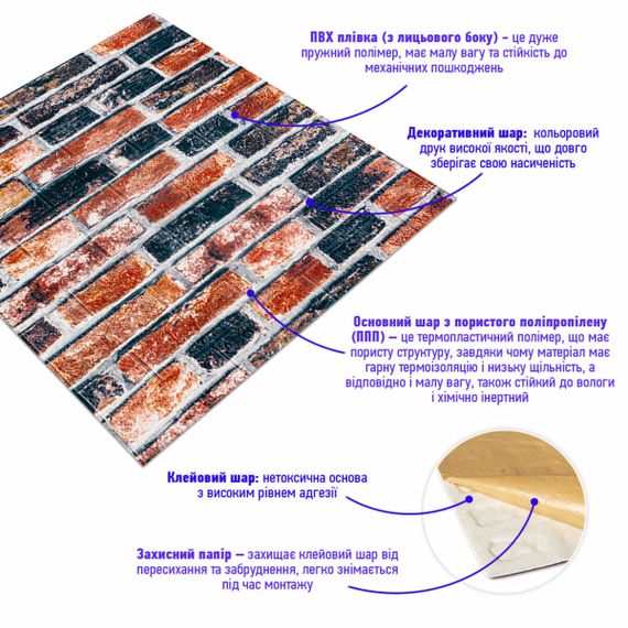 Самоклеюча 3D панель під сіро-синю катеринославську цеглу 700х770х3мм (48-3) SW-00001165 | Зображення 1
