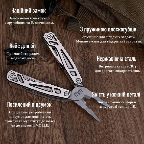 Мультитул професійний UAD TitanForce 21 інструмент 420  Сталь | Зображення 2