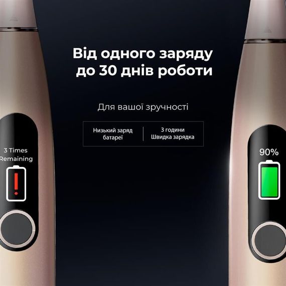 Розумна зубна електрощітка Oclean X Pro Digital Set Electric Toothbrush Champagne Gold (6970810552577) | Зображення 2