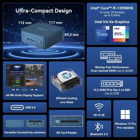 Компьютер GEEKOM Mini IT13 2025 Edition / i9-13900HK, 32, 2TB, W11Pro (GMIT13I913900HK-322-EU) | Зображення 7