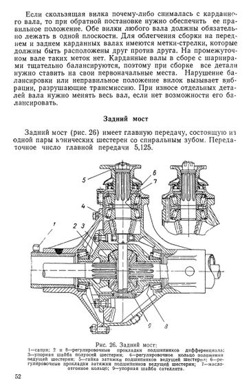 ГАЗ 69М / ГАЗ 69АМ. Инструкция по эксплуатации. | Зображення 4