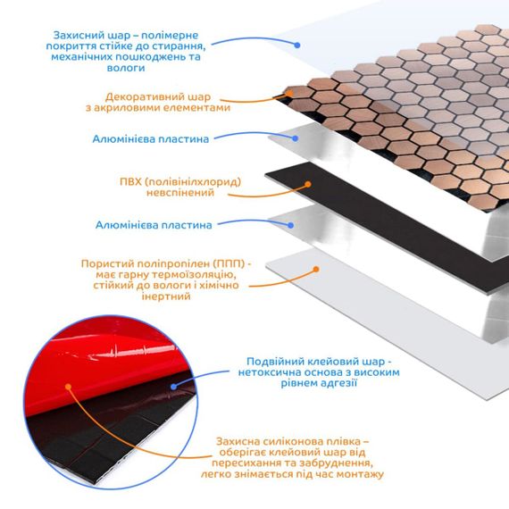 Самоклеюча алюмінієва плитка 300х300х3мм Золоті соти SW-00001924 | Зображення 1