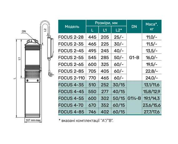 Свердловинний насос NPO FOCUS 4-45 + кабель 40м | Зображення 2