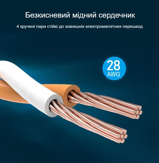 Патч-корд (плоский) кабель Vention Cat 8 RJ45 40Gbps 2000MHz Network Lan високошвидкісний 2 м (sv3713m2) | Зображення 2