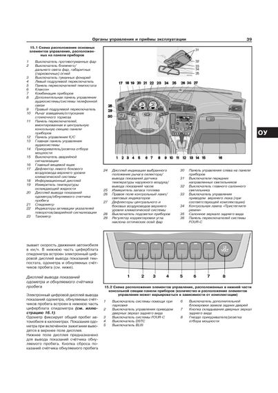 Volvo XC70. Руководство по ремонту и эксплуатации. Книга | Зображення 2