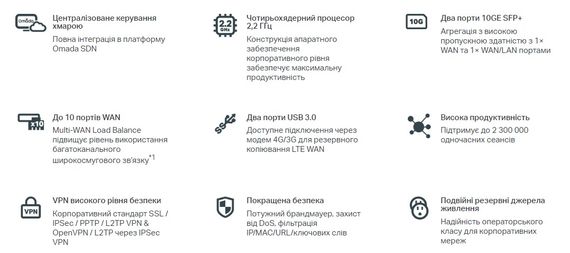 TP-Link Мультисервісний маршрутизатор ER8411 8xGE LAN/WAN 1xGE WAN/LAN 2x10GE SFP+ WAN/LAN 2xUSB (ER8411) | Зображення 9