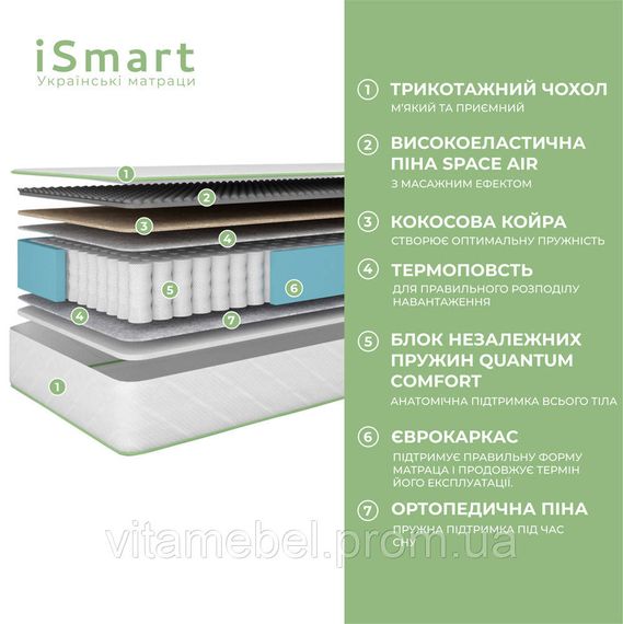 Матрац ортопедичний Ismart Koala Dream 70х170 см пружинний (ISM-051005) | Зображення 1