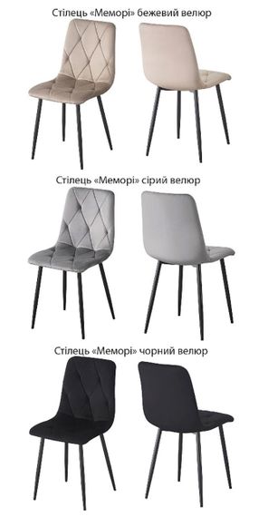 Кухонний м'який стілець Меморі оббивка велюр