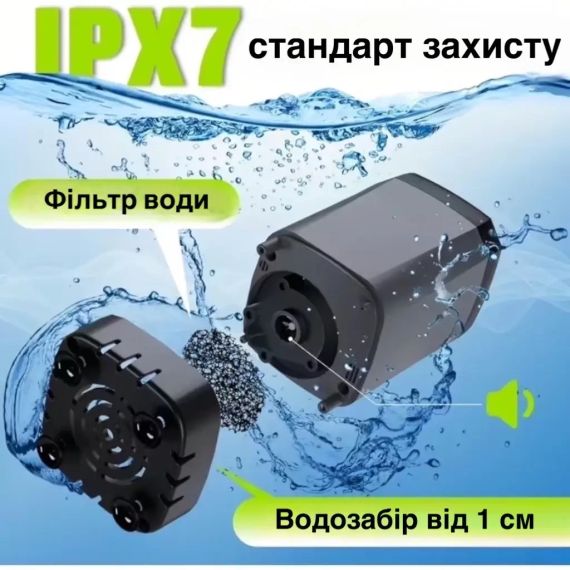 Портативный душ с насосом электрический 9000mAh полевой Lixada Походный переносной душ для туризма и дома | Зображення 8