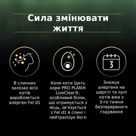 Сухий корм Purina Pro Plan LiveClear для дорослих котів, зменшення алергенів на шерсті з лососем 2шт*1.4 кг | Зображення 6