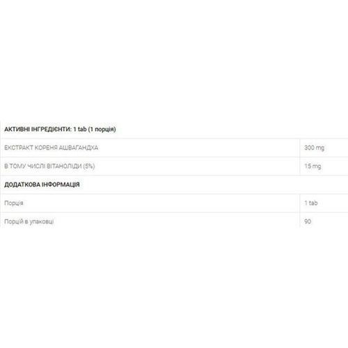 Ашфаганда для спорту OstroVit Ashwagandha 90 Tabs | Зображення 1
