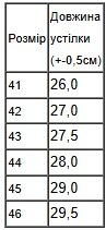 Кросівки чоловічі (демісезон) Носи своє 41 Чорний (p-16292-187620) | Зображення 1
