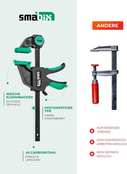 Струбцини набір 2 шт, одноручні затискачі універсальні для дерева, металу для фіксації, склеювання, сила 71 кг SMABIX | Зображення 6