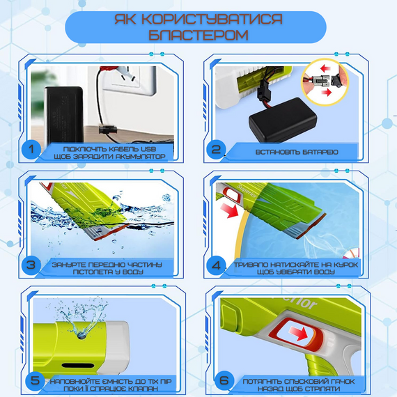 Водний Бластер на Акумуляторі Електричний Водяний Пістолет з Автоматичним Насосом Для Дітей та Дорослих Superior Зелений | Зображення 5