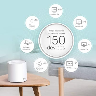 Точка доступа Wi-Fi TP-Link DECO-X60-1-PACK | Зображення 3