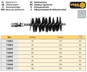 Щетка ерш Польща щетка для чистки дымоходов Польша металл Ø=30 мм l=170 мм VOREL-72963