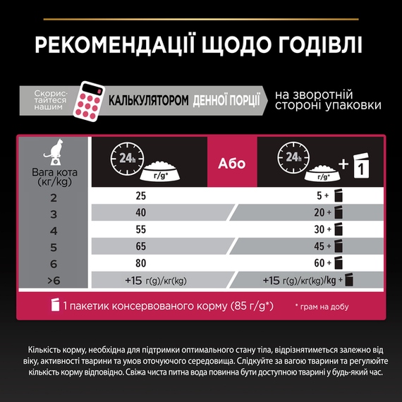 Сухий корм PRO PLAN Sterilised Adult 1+ Savoury Duo для дорослих стерилізованих котів, качка та печінка 1.5кг | Зображення 7