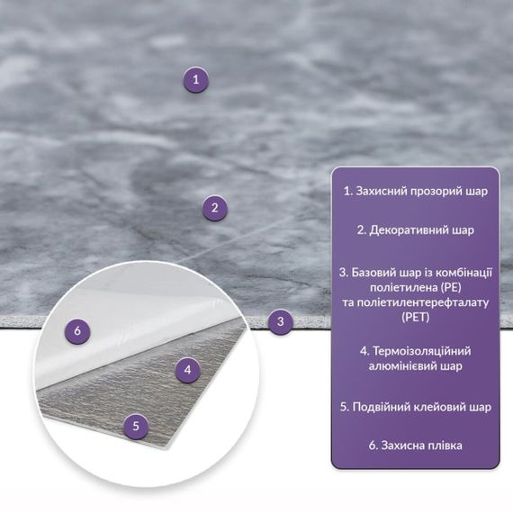 Самоклеюча стінова PET плитка в рулоні 1200х3000х2мм SW-00002668 | Зображення 1