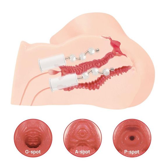 Мастурбатор Kokos 003 Maria ONAHOLE Real Vagina 2WayPlus с вибрацией и массажем sexstyle | Зображення 7