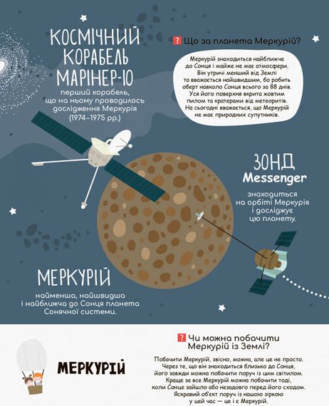 Дитяча книга "Моя перша енциклопедія" Загадковий космос" 866002 укр. мовою | Зображення 2