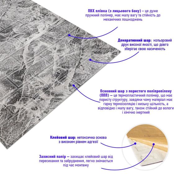 Самоклеюча 3D панель під чорний мармур в рулоні 3080x700x3мм (R061-3) SW-00001395 | Зображення 2