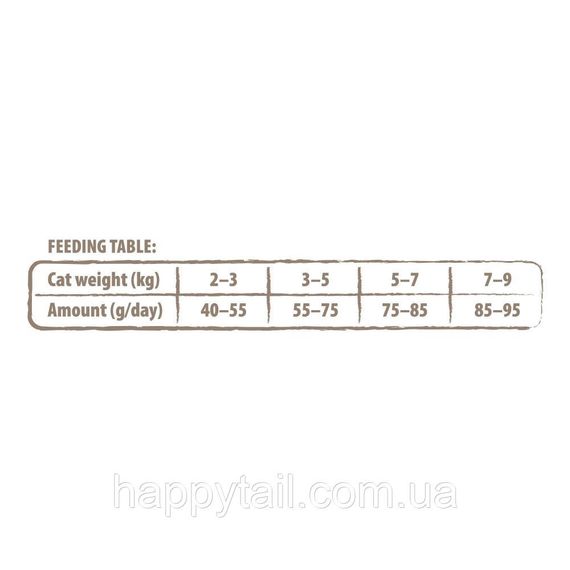 Сухой корм Carnilove True Fresh Cat Fresh Chicken для взрослых кошек курица 340 г | Зображення 4