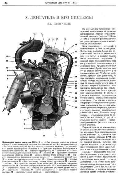 Lada 110, 111, 112. Посібник з ремонту й експлуатації. Книга | Зображення 6