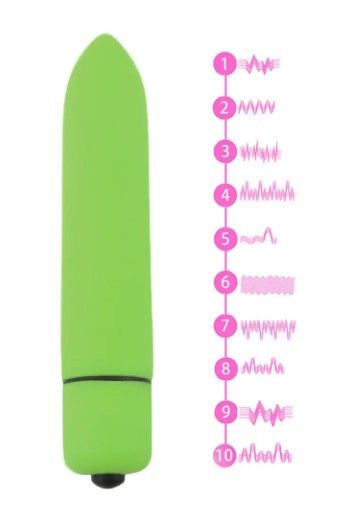 Компактний мінівібратор, ВіброПуля з 10 режимами вібрації зелений Sex Aura