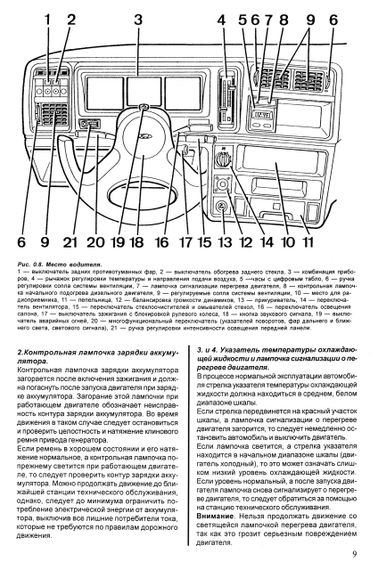 Ford Sierra. Руководство по ремонту и эксплуатации. Книга | Зображення 6
