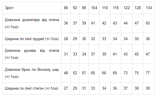Піжама для хлопчика Носи своє 122 Блакитний (p-7595-135344) | Зображення 2