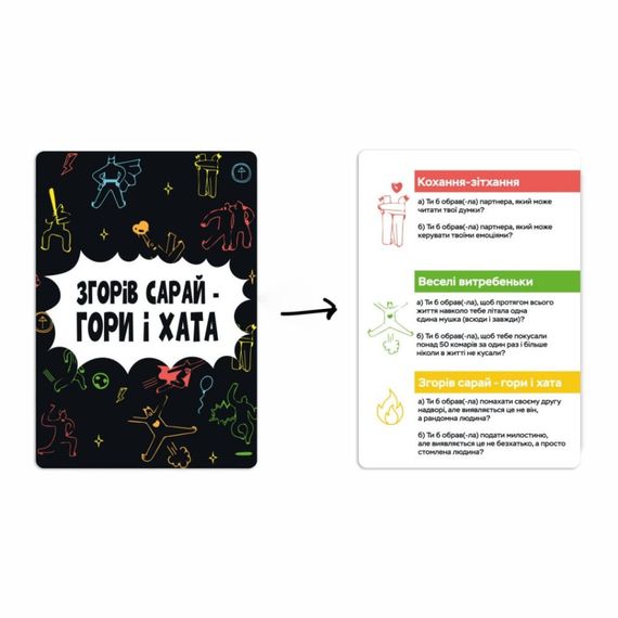 Настольная игра "Сгорел сарай, гори и дом" 0025MG 4 категории вопросов | Зображення 2