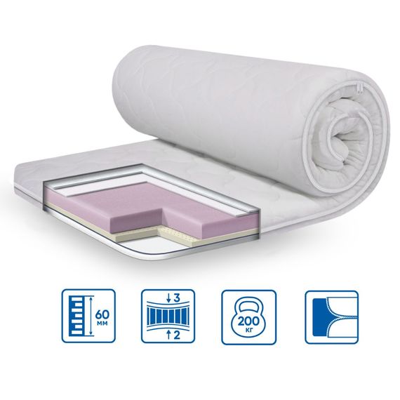 Топпер Eurosleep 107670149 Україна 900х1900  Трикотаж