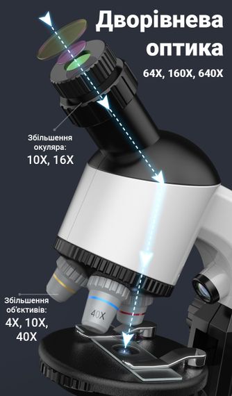 Дитячий науковий набір: мікроскоп OEM 1100A-1 до 640х + біологічні мікропрепарати, Білий | Зображення 5