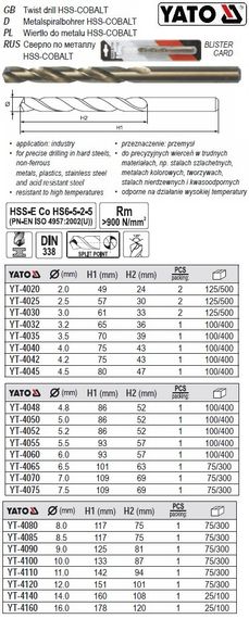 Набор сверло YATO свердло по металу Cb-HSS Ø=2,0 мм l=49/24 мм 2 штуки YT-4020