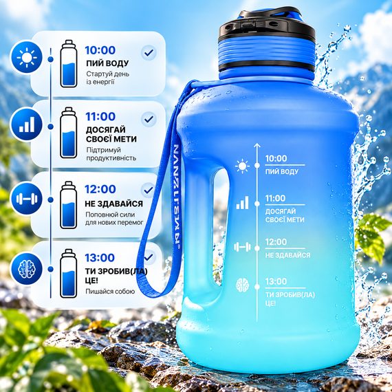 Еко-пляшка KANGZYUAN 1800 мл — Блакитна Tritan BPA-free, ударостійка спортивна пляшка з ручкою та ремінцем | Зображення 5