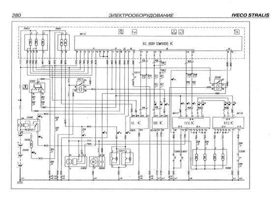 Iveco Stralis Cursor. Посібник з ремонту. Книга | Зображення 2