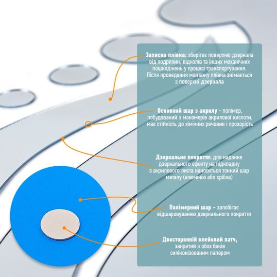 Дзеркальний декор акриловий самоклеючий Обличчя срібло,16шт (D) SW-00002504 | Зображення 3