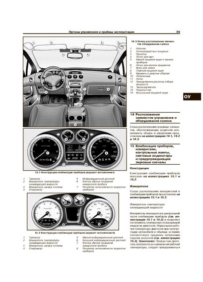 Peugeot 308. Посібник з ремонту й експлуатації. Книга | Зображення 2