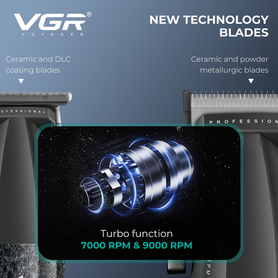 Комплект VGR 3 в 1 V-640 S3 , машинка для стриження (clipper), триммер та електробритва (шейвер) | Зображення 2