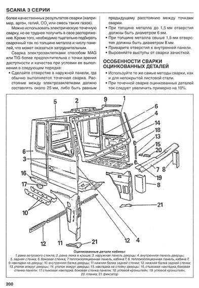 Scania 93 / 113 / 143. Руководство по ремонту. том 3. Книга | Зображення 4