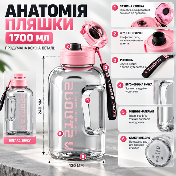 Спортивная бутылка для воды SPORTS 1700 мл - большая многоразовая бутылка, розовый глянец, герметичная крышка и эргономичная ручка | Зображення 4