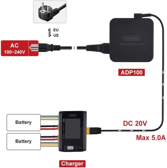 Блок живлення ToolkitRC ADP100 100W 20V/5А, XT60 для зарядних пристроїв | Зображення 4