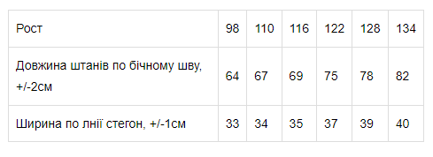 Штани для хлопчика Носи своє 122 Темно-блакитний (p-8222-171398) | Зображення 7