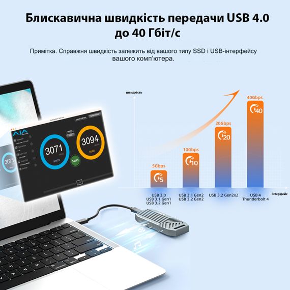 Карман внешний Maiwo M.2 SSD NVMe 2280 ч-з USB4.0 Type-C 40Gbps (K1695) | Зображення 3