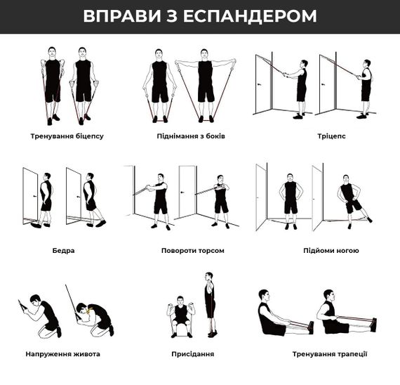 Набір трубчастих еспандерів Power System PS-4099 Total Expander Set 5шт. | Зображення 6