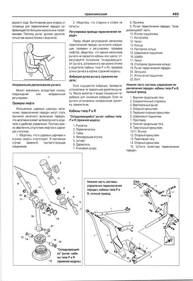 SCANIA 94, 114, 124, 144, 164. Посібник з ремонту й експлуатації. Книга | Зображення 7